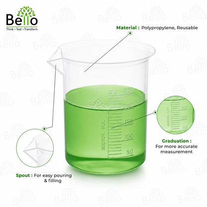 Bello Polypropylene Plastic Beaker 100 ml, 250 ml, 500 ml, 1000 ml with Graduation Marks, Set of 4 Beakers