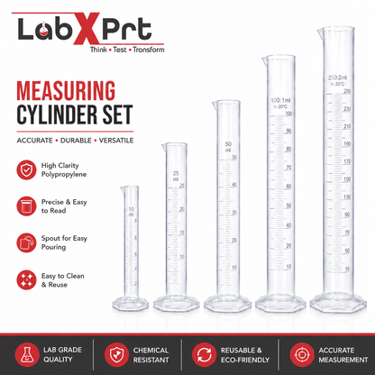 LABXPRT Transparent Plastic Graduated Cylinder, Accurate Volume Measuring Cylinders with Graduated Markings for Chemistry Labs Science Education Research & Laboratory