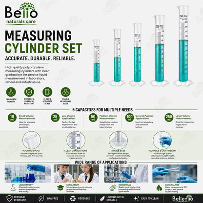 Bello Scientific Plastic Measuring Cylinder Polypropylene Material Hexagonal Base, Blue Printed Graduation