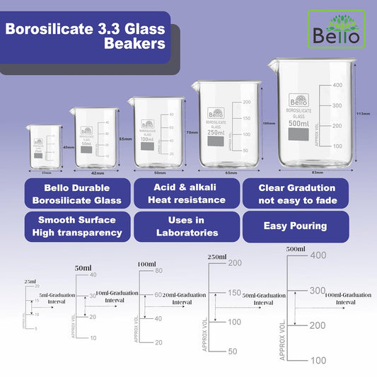 Bello Borosilicate 3.3 Glass Beaker 10ml, 25ml, 50ml, 100ml, 250ml, 500ml, 1000ml with Graduation Marks, Set of 7 For cosmetics perfume making, lab laboratory