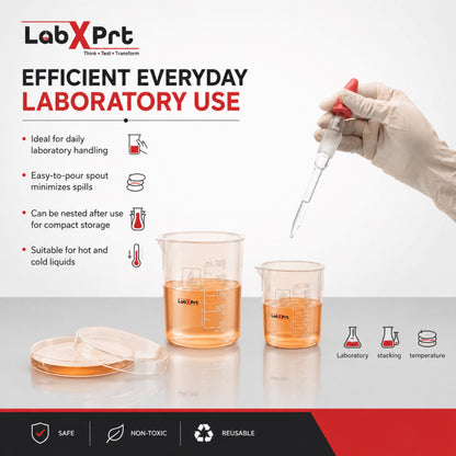 Labxprt Polypropylene Plastic Beaker 50ml, 500ml,1000ml with Graduation Marks, Set of 3 Transparent Reusable for Laboratory, Kitchen, Cooking, Liquid & Solid Measurement | Embossed Scale