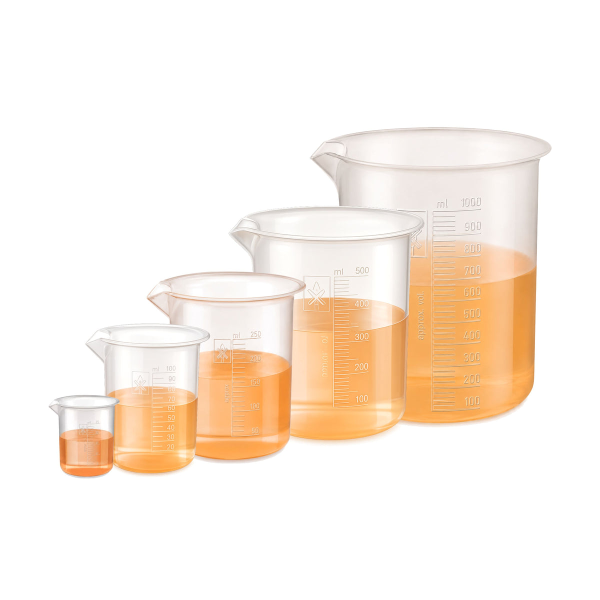 Labxprt Polypropylene Plastic Beaker 25ml, 100ml, 250ml, 500ml 1000ml with Graduation Marks, Set of 5 Transparent Reusable for Laboratory, Kitchen, Cooking, Liquid & Solid Measurement | Embossed Scale