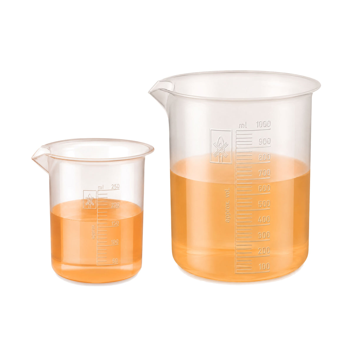 Labxprt Polypropylene Plastic Beaker 250ml, 1000ml with Graduation Marks, Set of 2 Transparent Reusable for Laboratory, Kitchen, Cooking, Liquid & Solid Measurement | Embossed Scale