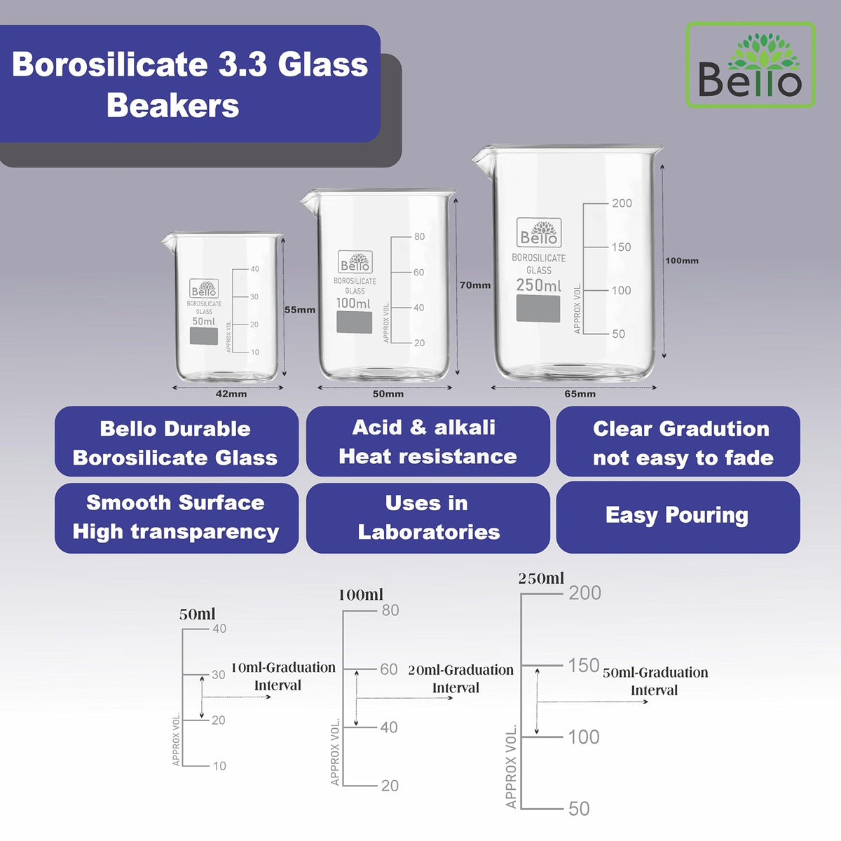 Bello Borosilicate 3.3 Glass Beaker 50ml, 100ml, 250ml With Stirring Rod 200mmX6mm 3pcs Pack of 6 For School College Lab Laboratory Etc