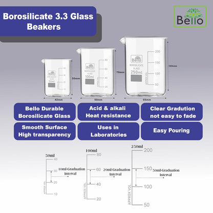 Bello Borosilicate 3.3 Glass Beaker 50ml, 100ml, 250ml With Stirring Rod 200mmX6mm 3pcs Pack of 6 For School College Lab Laboratory Etc